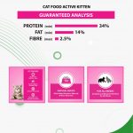 Let’s Bite Active Kitten (1-12months)