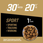 Eukanuba Premium Performance 3020 Sport Dry Dog Food 15kg